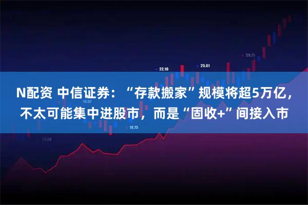 N配资 中信证券：“存款搬家”规模将超5万亿，不太可能集中进股市，而是“固收+”间接入市